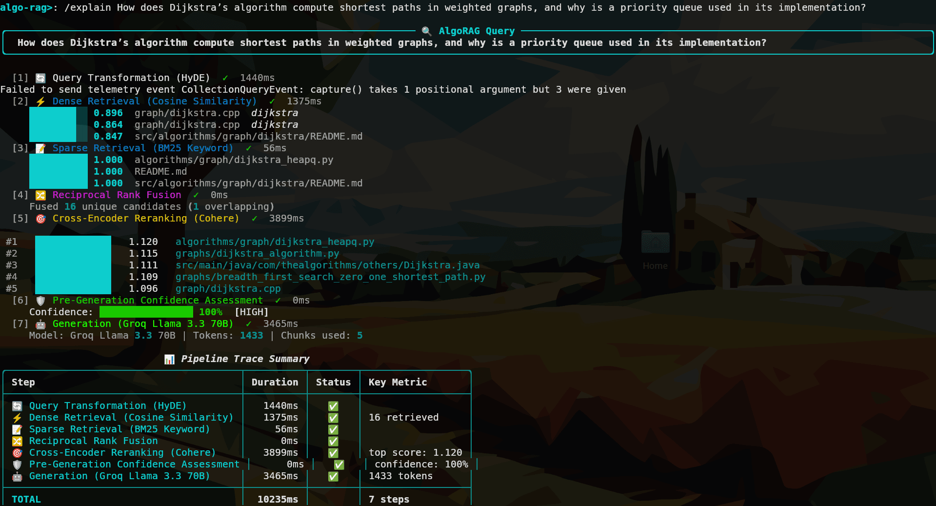 Screenshot of Traceable Fusion RAG for Algorithms